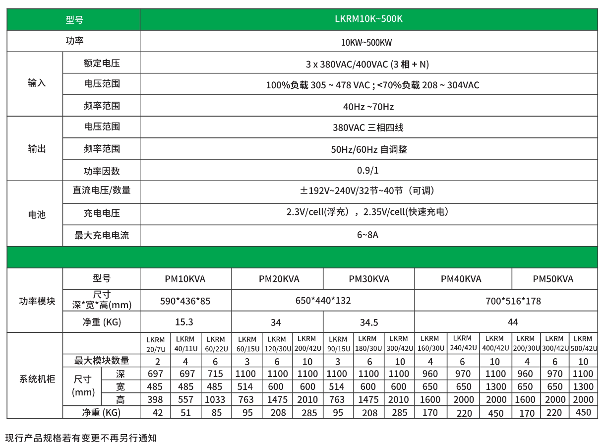 模块化UPS 10-500KVA