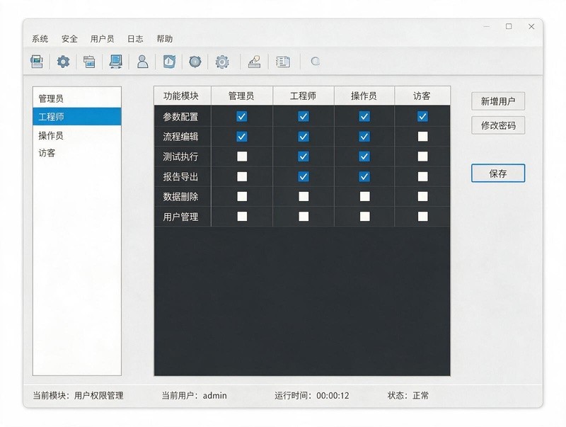 测试主控台