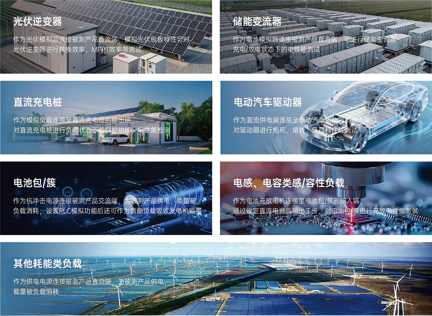 SD1000S系列双向直流电源应用领域