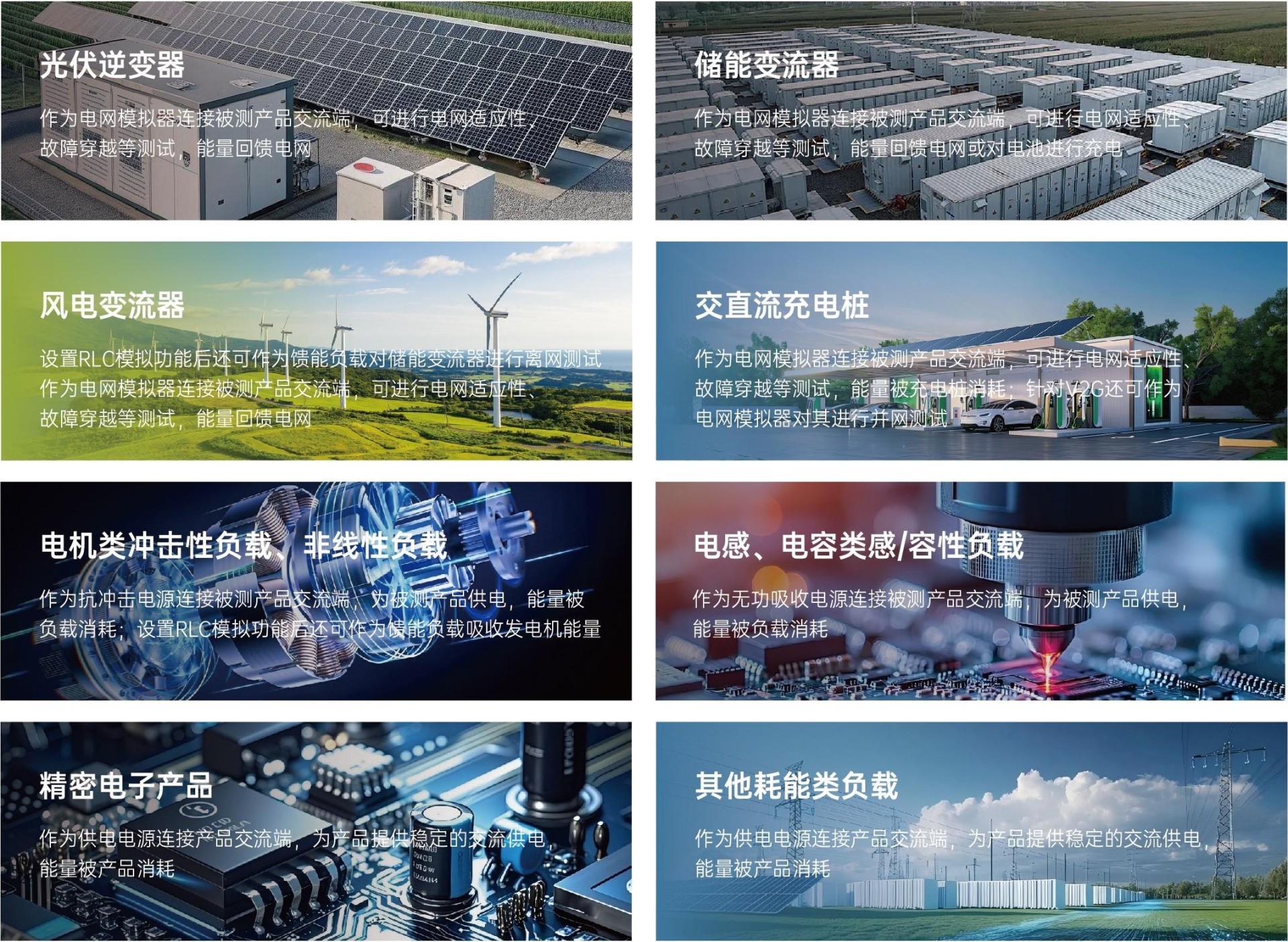 SA1000S系列电网模拟电源应用领域.jpeg