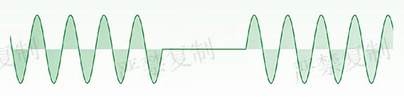 零电压穿越测试实验波形