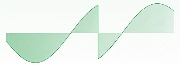 相角变换适应性测试实验波形