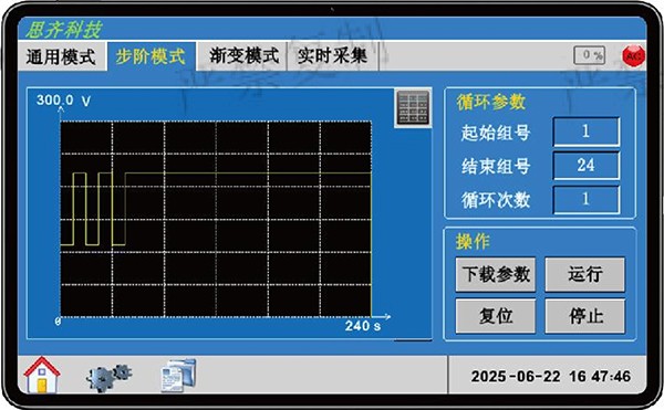 SA1000系列交流变频电源编程输出模式界面